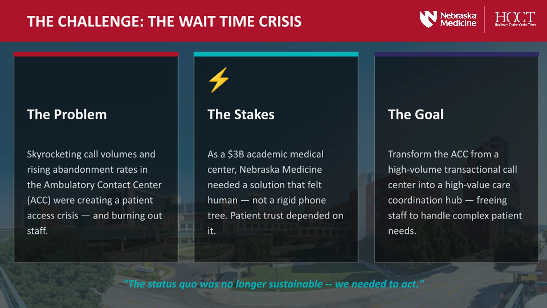 Nebraska Medicine HCCT 2026 slide titled "The Challenge: The Wait Time Crisis," outlining the problem of rising patient access call volumes, the stakes for a $3B academic medical center, and the goal of transforming the ambulatory contact center into a high-value care coordination hub