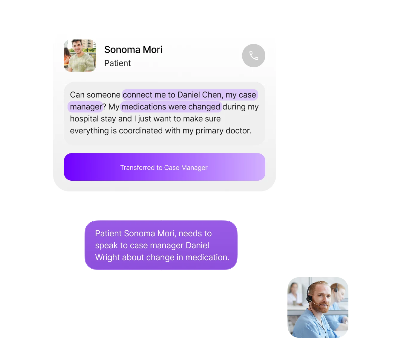 Air traffic control for patient access.