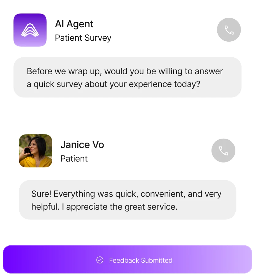 How automated surveys reach every patient.