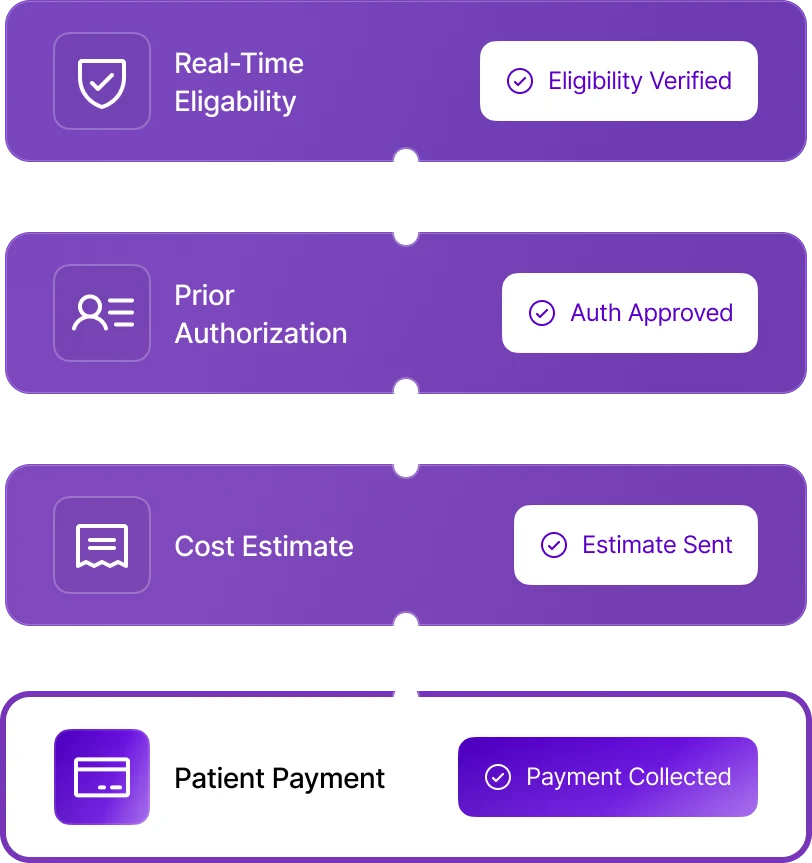 Get paid faster, with less effort.